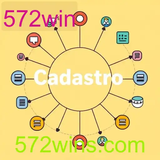 Cadastro